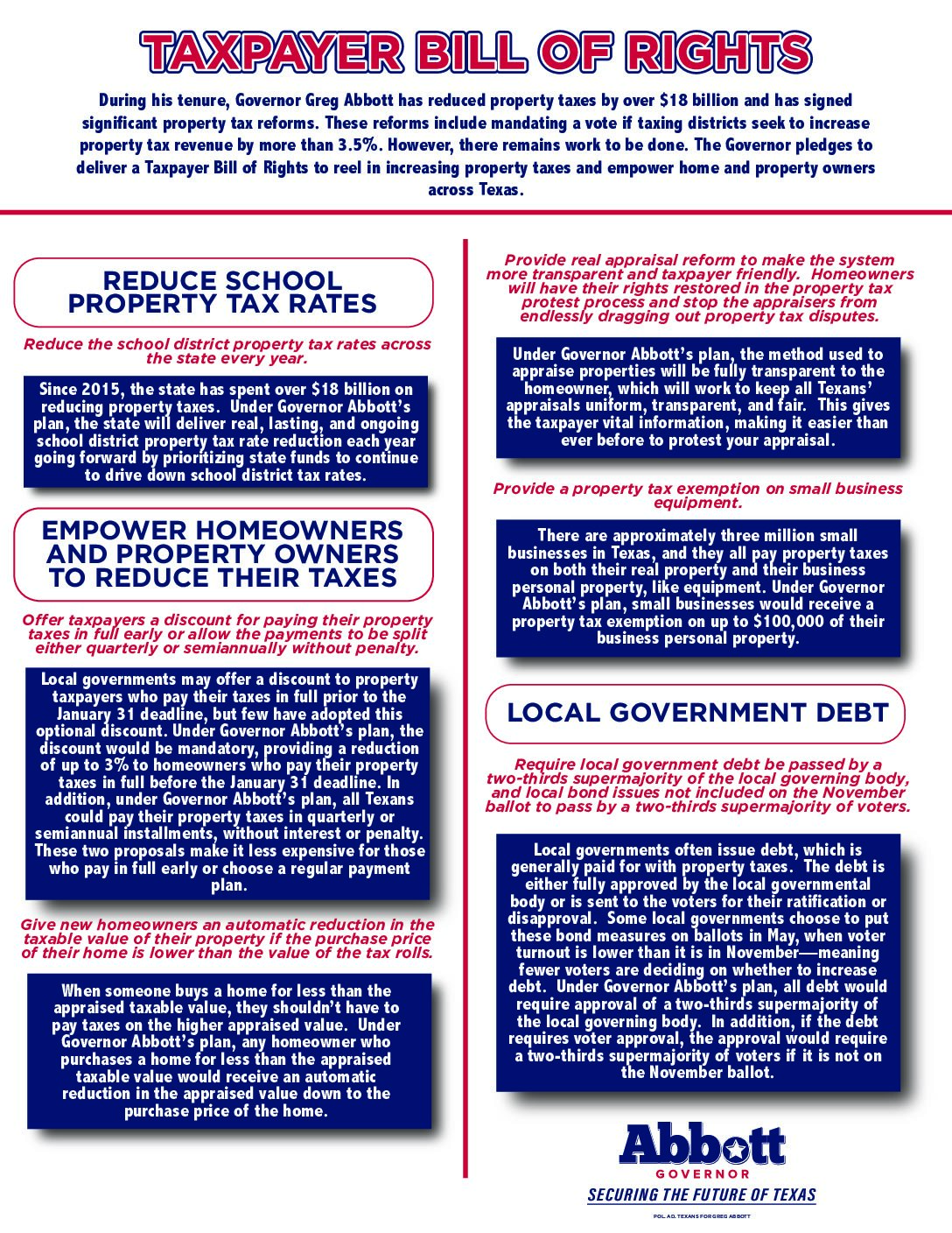 Taxpayers Bill of Rights